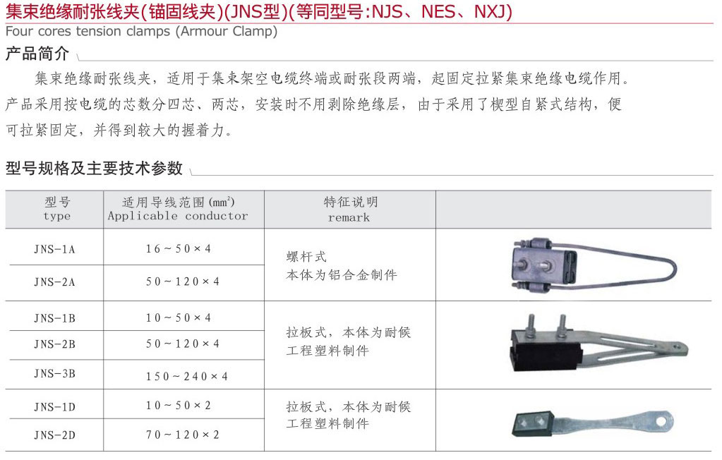 3-2-集束绝缘耐张线夹（JNS型）（等同型号：NJS-NES-NXJ）-6.jpg