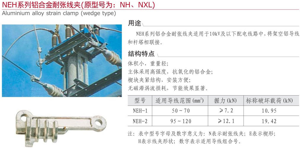 8-2 NEH系列铝合金耐张线夹（原型号：JYK-JBL）-10.jpg