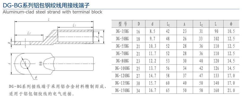 12-2无缩略 DG-BG系列铝包钢绞线用接线端子.jpg
