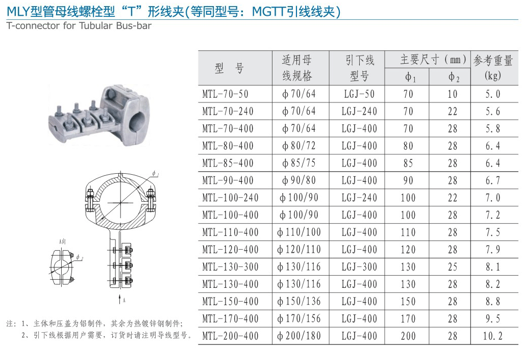 57-2 无缩略 MLY型管母线螺栓型“T”形线夹（等同型号：MGTT引线线夹）.gif