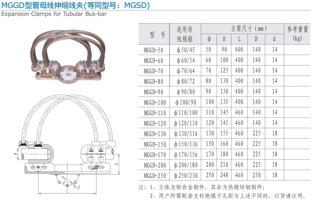 62-2 MGGD型管母线伸缩线夹（等同型号：MGSD）.gif
