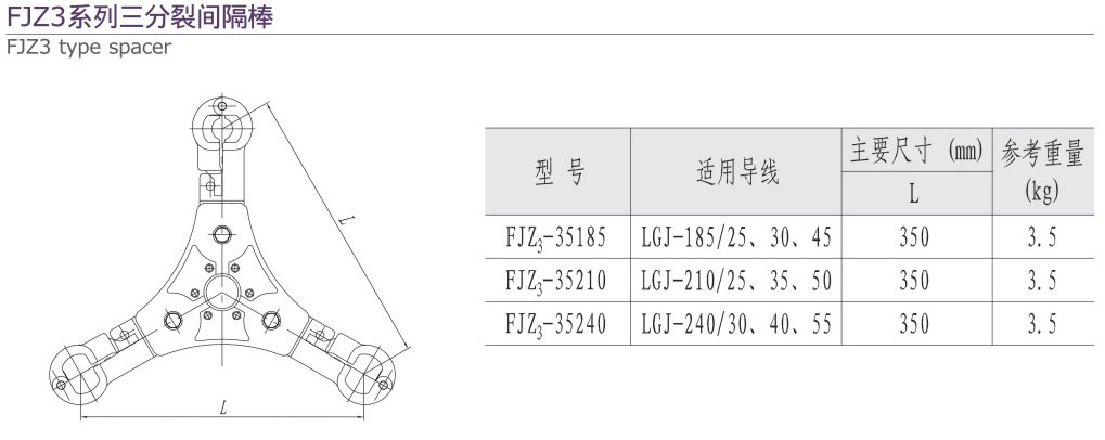 10-2 FJZ3系列三分裂间隔棒-234.jpg