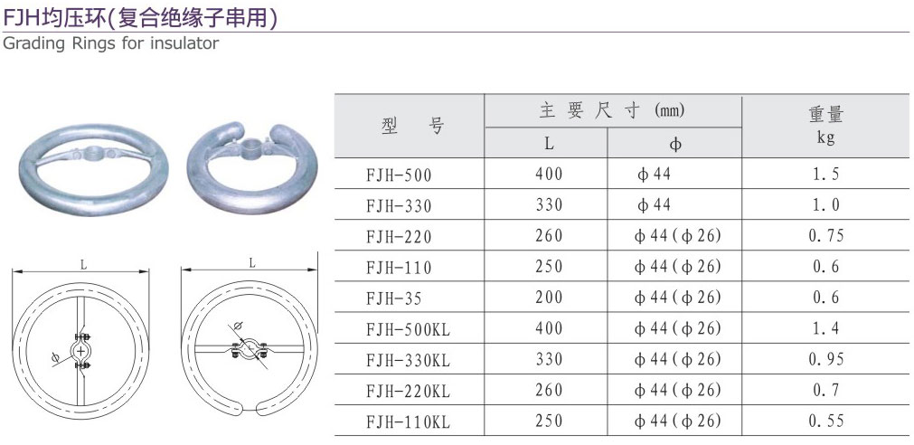 16-2 FJH均压环（复合绝缘子串用）-237.jpg